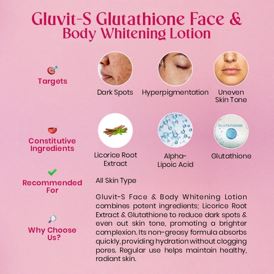 Gluvit-s Glutathione Face & Body Whitening Lotion