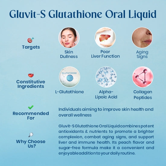 Buy Gluvit-s Glutathione Oral Liquid Whitening shots in Pakistan Gluvit-S Buy Gluvit-s Glutathione Oral Liquid Whitening shots in Pakistan Gluvit-S