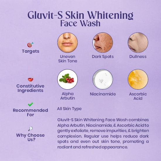 Gluvit-s Skin Whitening Face Wash Gel Details