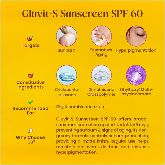 Gluvit-S Sunscreen SPF 60 Details